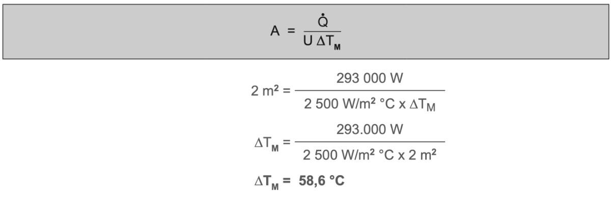 Selección de purgadores para eliminación de condensado (4)