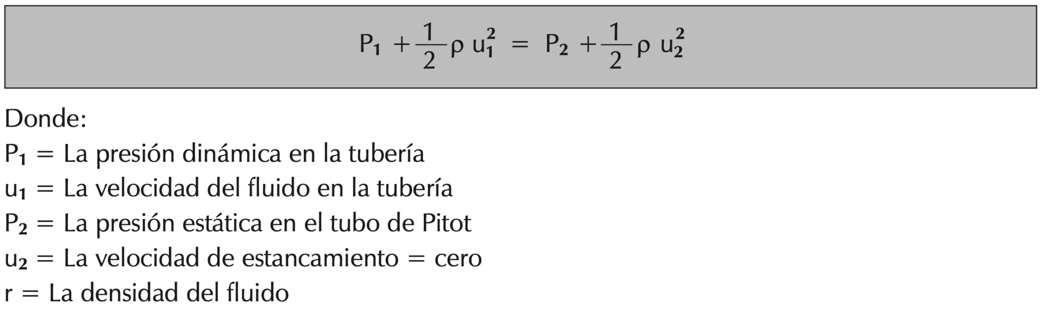 Tubo Pitot En Sistemas De Vapor Cómo Aplicar El Teorema De Bernoulli 5129