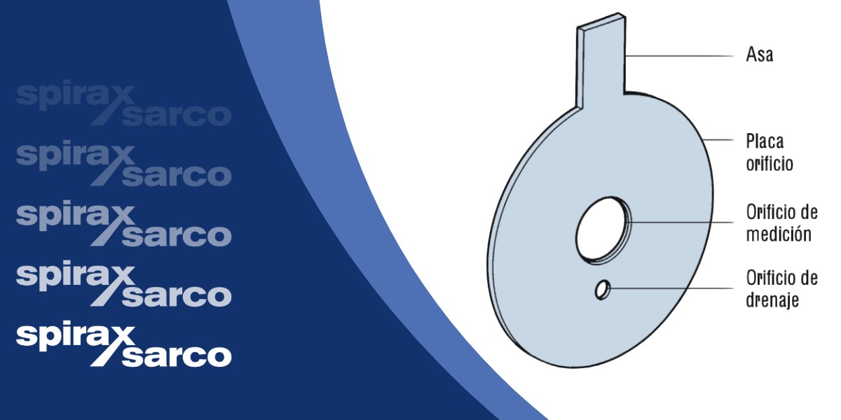 Caudalímetro de agua de 1 pulgada,Caudalímetro líquido de alta  precisión,Herramienta de medición de instrumento de medidor de flujo tipo  tubo de