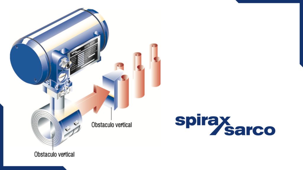 Medidores de flujo tipo vortex para sistemas de vapor