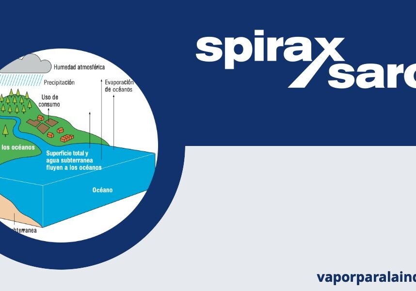 Dureza del agua en calderas de vapor
