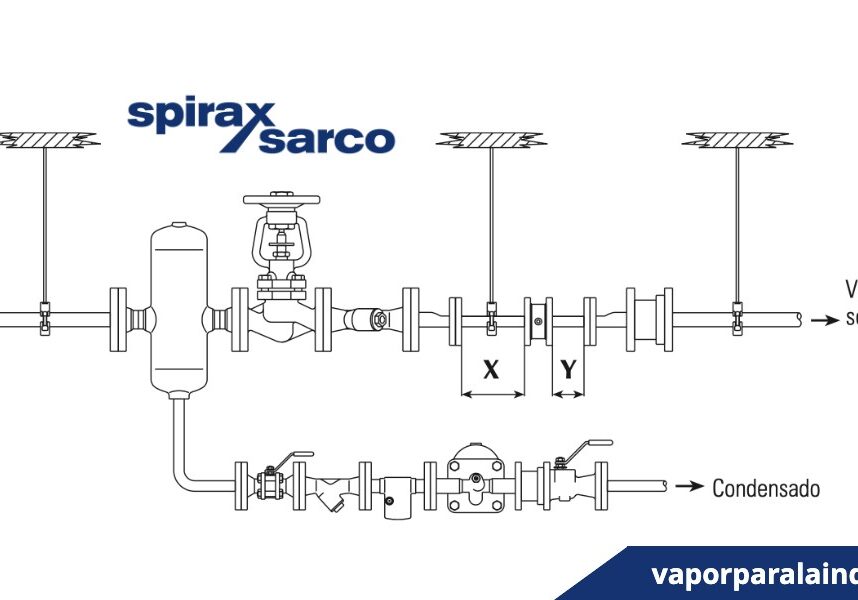 Instalación de un medidor de caudal para vapor