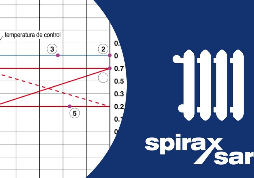Intercambiador para vapor