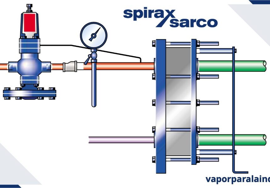 Intercambiadores de calor de placas