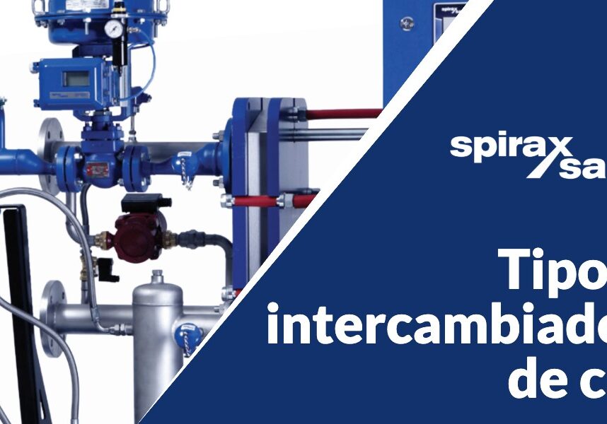 Intercambiadores de calor