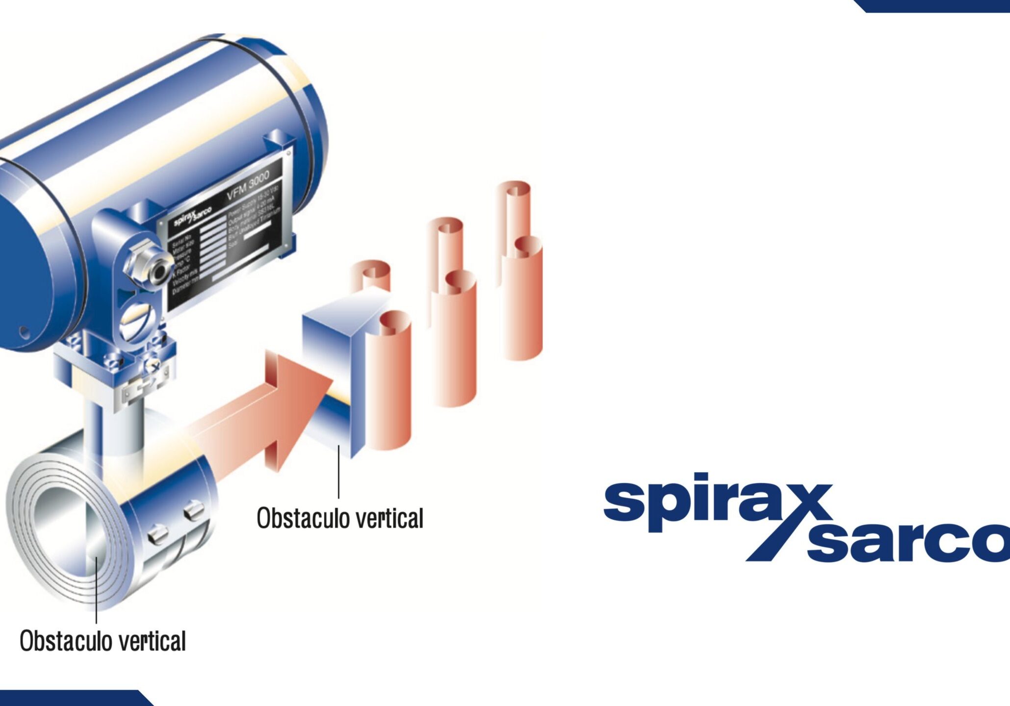 Medidores de flujo tipo vortex para sistemas de vapor