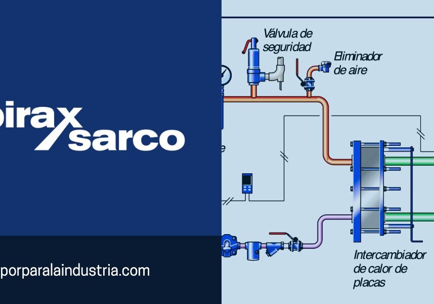 Métodos de control de temperatura para intercambiadores de vapor