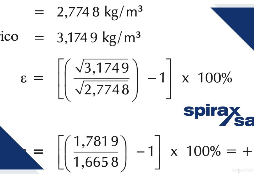 Presión diferencial