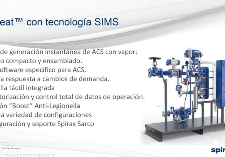 Sistema de produção de água quente sanitária instantânea Sistema de generación instantánea de agua caliente sanitaria