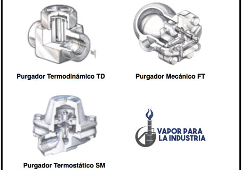 Tipos de purgadores de vapor