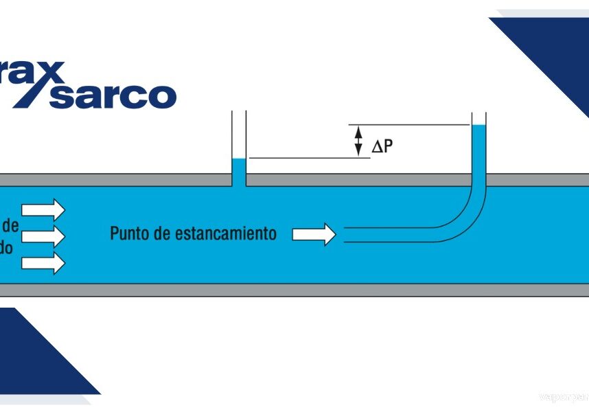 Tubo Pitot en sistemas de vapor