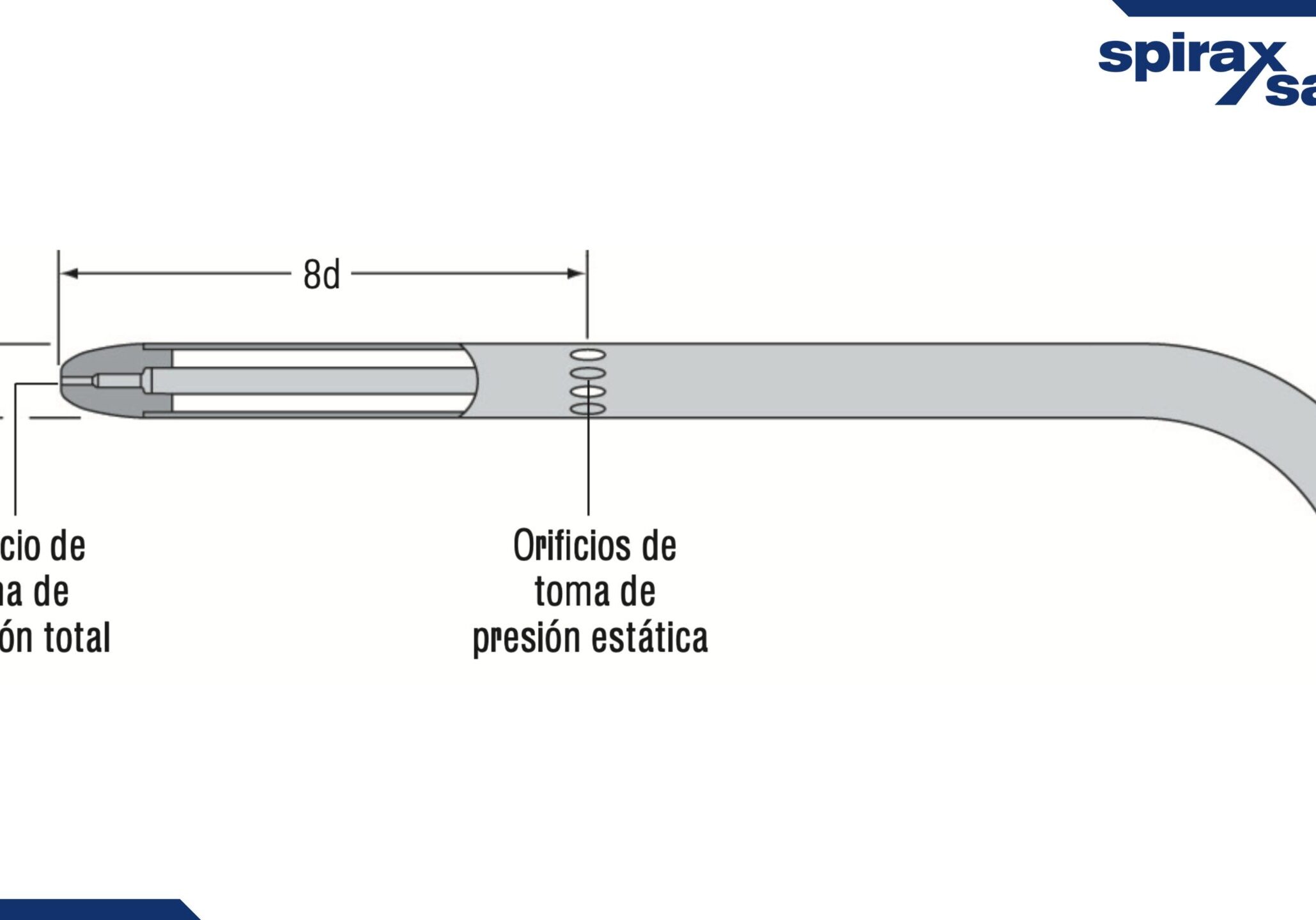 Tubos de Pitot para sistemas de vapor